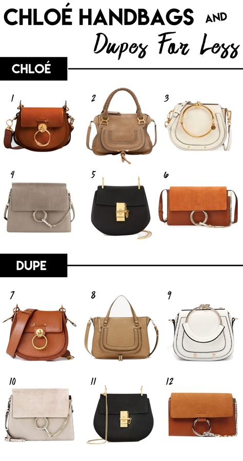 chloe tess bag dupe|chloe tess bag large.